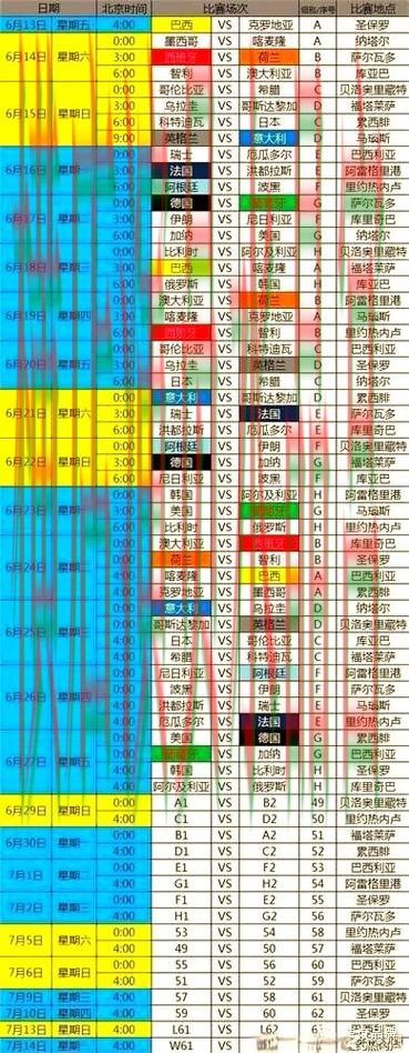 世界杯投注网站巴西比赛热门玩法解析