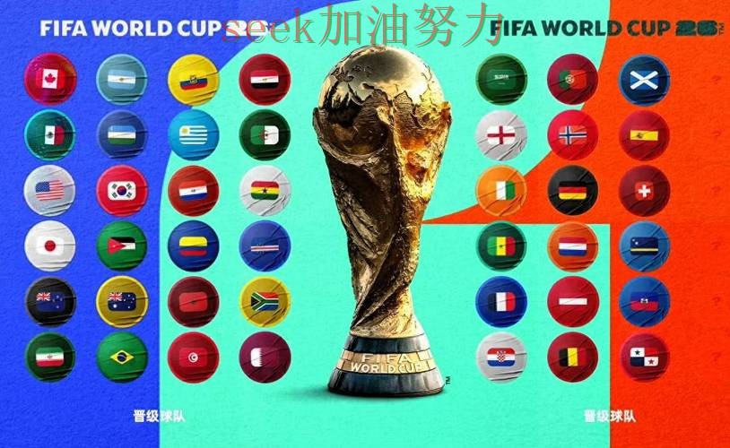 世界杯竞猜网站汇总:真实体验+直播全指南 - 世界杯全球总决赛 世界杯竞猜网站汇总:真实体验+直播全指南 - 世界杯全球总决赛